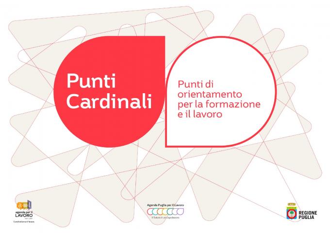 punti cardinali punti cardinali